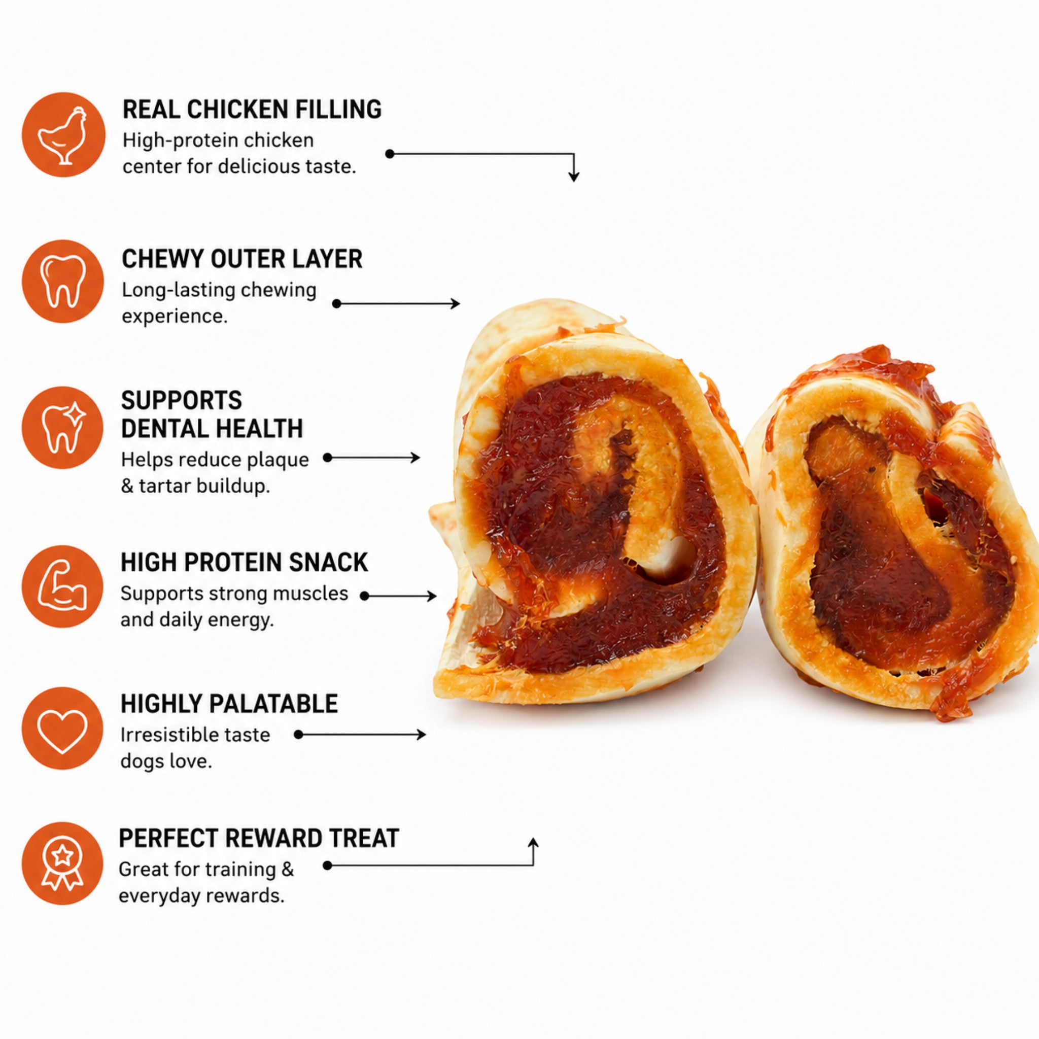 Small Cheek Rolls Chicken - 2 Pcs